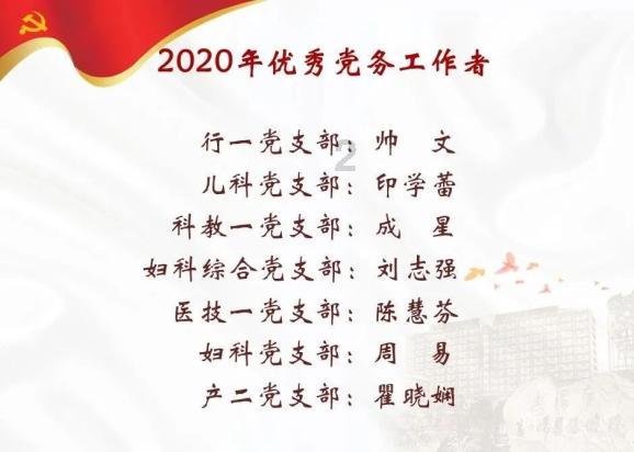 关于“新余有爱·身边好人”2023年第四季度(总第49期)好人榜名单的公告
